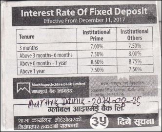 Deposit Interest Rate Change Published on 11 December 2017